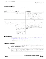 Preview for 91 page of Cisco CTS-3010 Administration Manual