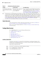 Preview for 100 page of Cisco CTS-3010 Administration Manual