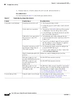 Preview for 140 page of Cisco CTS-3010 Administration Manual