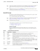 Preview for 147 page of Cisco CTS-3010 Administration Manual