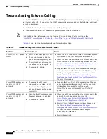 Preview for 194 page of Cisco CTS-3010 Administration Manual