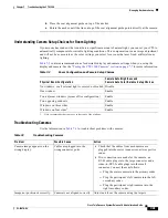 Preview for 287 page of Cisco CTS-3010 Administration Manual