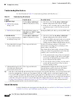 Preview for 300 page of Cisco CTS-3010 Administration Manual