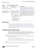 Preview for 334 page of Cisco CTS-3010 Administration Manual