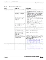 Preview for 347 page of Cisco CTS-3010 Administration Manual