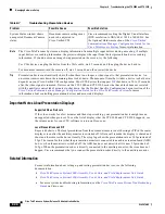 Preview for 348 page of Cisco CTS-3010 Administration Manual