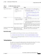 Preview for 379 page of Cisco CTS-3010 Administration Manual