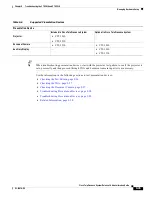 Preview for 387 page of Cisco CTS-3010 Administration Manual
