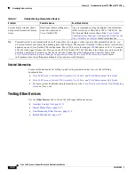 Preview for 392 page of Cisco CTS-3010 Administration Manual