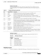 Preview for 399 page of Cisco CTS-3010 Administration Manual