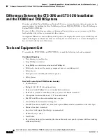 Preview for 16 page of Cisco CTS-TX9000 Assembly, Use & Care, And Field-Replaceable Unit Manual