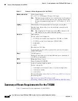 Preview for 28 page of Cisco CTS-TX9000 Assembly, Use & Care, And Field-Replaceable Unit Manual