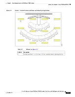 Preview for 35 page of Cisco CTS-TX9000 Assembly, Use & Care, And Field-Replaceable Unit Manual