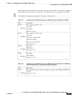 Preview for 39 page of Cisco CTS-TX9000 Assembly, Use & Care, And Field-Replaceable Unit Manual