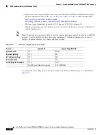 Preview for 44 page of Cisco CTS-TX9000 Assembly, Use & Care, And Field-Replaceable Unit Manual