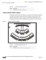 Preview for 48 page of Cisco CTS-TX9000 Assembly, Use & Care, And Field-Replaceable Unit Manual