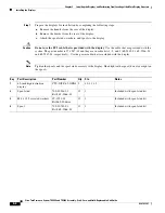 Preview for 86 page of Cisco CTS-TX9000 Assembly, Use & Care, And Field-Replaceable Unit Manual