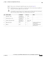 Preview for 109 page of Cisco CTS-TX9000 Assembly, Use & Care, And Field-Replaceable Unit Manual