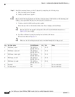 Preview for 118 page of Cisco CTS-TX9000 Assembly, Use & Care, And Field-Replaceable Unit Manual