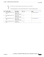 Preview for 129 page of Cisco CTS-TX9000 Assembly, Use & Care, And Field-Replaceable Unit Manual