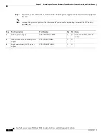 Preview for 142 page of Cisco CTS-TX9000 Assembly, Use & Care, And Field-Replaceable Unit Manual