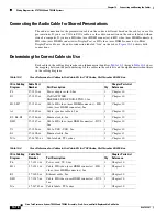 Preview for 186 page of Cisco CTS-TX9000 Assembly, Use & Care, And Field-Replaceable Unit Manual