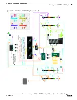 Preview for 189 page of Cisco CTS-TX9000 Assembly, Use & Care, And Field-Replaceable Unit Manual