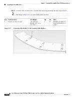 Preview for 236 page of Cisco CTS-TX9000 Assembly, Use & Care, And Field-Replaceable Unit Manual