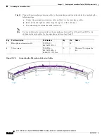 Preview for 240 page of Cisco CTS-TX9000 Assembly, Use & Care, And Field-Replaceable Unit Manual