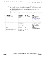 Preview for 263 page of Cisco CTS-TX9000 Assembly, Use & Care, And Field-Replaceable Unit Manual