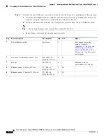 Preview for 296 page of Cisco CTS-TX9000 Assembly, Use & Care, And Field-Replaceable Unit Manual