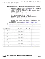 Preview for 300 page of Cisco CTS-TX9000 Assembly, Use & Care, And Field-Replaceable Unit Manual