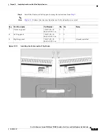 Preview for 325 page of Cisco CTS-TX9000 Assembly, Use & Care, And Field-Replaceable Unit Manual