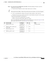 Preview for 357 page of Cisco CTS-TX9000 Assembly, Use & Care, And Field-Replaceable Unit Manual