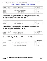 Preview for 436 page of Cisco CTS-TX9000 Assembly, Use & Care, And Field-Replaceable Unit Manual