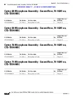 Preview for 450 page of Cisco CTS-TX9000 Assembly, Use & Care, And Field-Replaceable Unit Manual