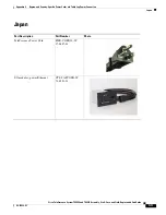 Preview for 467 page of Cisco CTS-TX9000 Assembly, Use & Care, And Field-Replaceable Unit Manual