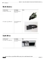 Preview for 468 page of Cisco CTS-TX9000 Assembly, Use & Care, And Field-Replaceable Unit Manual