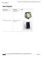 Preview for 470 page of Cisco CTS-TX9000 Assembly, Use & Care, And Field-Replaceable Unit Manual