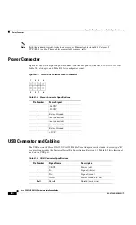 Предварительный просмотр 82 страницы Cisco CVA122 Hardware Installation Manual