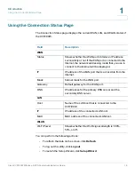 Предварительный просмотр 20 страницы Cisco CVR100W Administration Manual