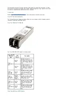 Предварительный просмотр 2 страницы Cisco CWDM-SFP-1470 Maintenance And Troubleshooting Manual