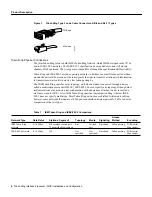 Предварительный просмотр 4 страницы Cisco CX-TRIP2 Installation And Configuration Manual