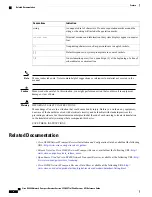 Предварительный просмотр 10 страницы Cisco D9800 Reference Manual
