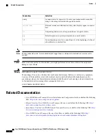 Preview for 10 page of Cisco D9800 Reference Manual