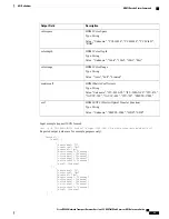 Preview for 107 page of Cisco D9800 Reference Manual