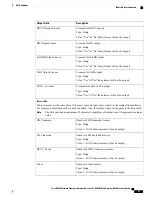 Preview for 111 page of Cisco D9800 Reference Manual