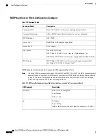 Preview for 168 page of Cisco D9800 Reference Manual