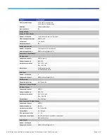 Preview for 3 page of Cisco D9858-1 Product Overview