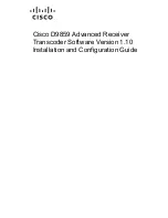 Preview for 1 page of Cisco D9859 Installation And Configuration Manual